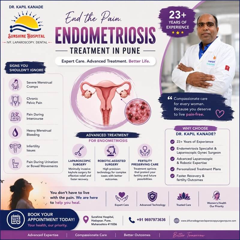 Endometriosis Treatment in Pune – Advanced Laparoscopic Surgery by Dr. Kapil Kanade